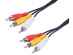Cablu 3RCA la 3RCA 5m