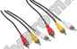 Cablu 3RCA la 3RCA 1,5m