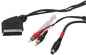 Cablu scart la svhs+2RCA 2m