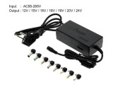 Incarcator laptop universal 220W Type-C 120W
