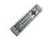 Telecomanda Panasonic OK