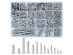 Suruburi piulite si saibe otel inoxidabil set 1080buc